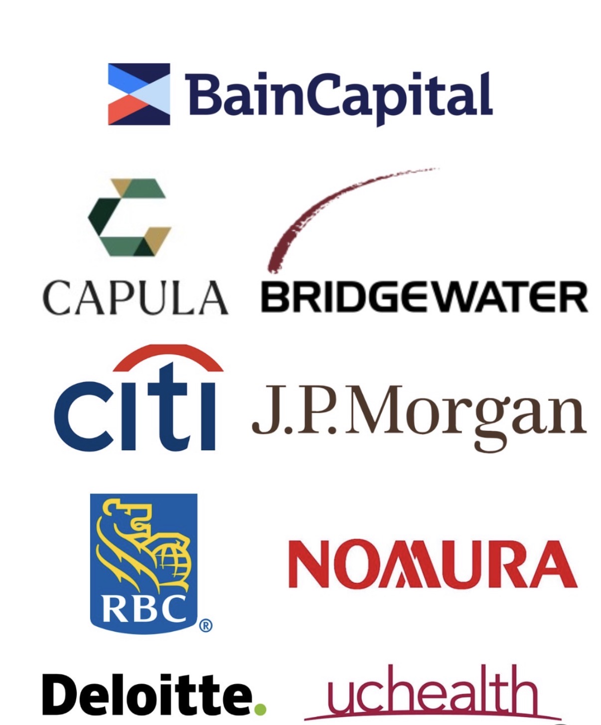 Firms where Cornell Trading members have received offers